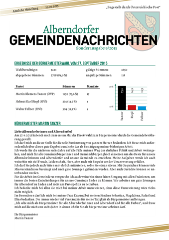 Gemeindenachrichten_15-9_web.pdf